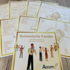 Arbeitskarten:
Systemische Familie
