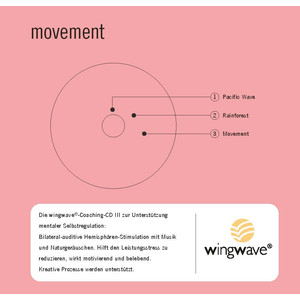 Wingwave - movement