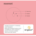 Wingwave - movement